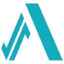 Albion Resources Limited