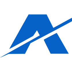 Allied Motion Technologies Inc.