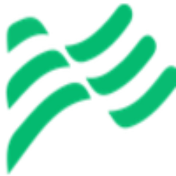 Amplify Energy Corp.