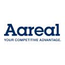 Aareal Bank AG