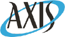 AXIS Capital Holdings Limited