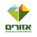 Azorim Investment Dev & Const Co. Ltd.