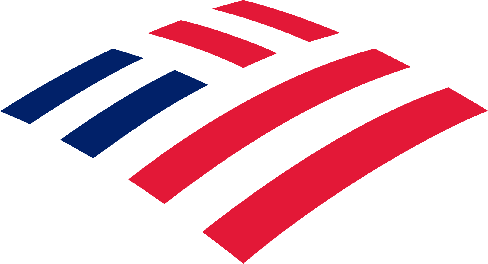 Bank of America Corporation