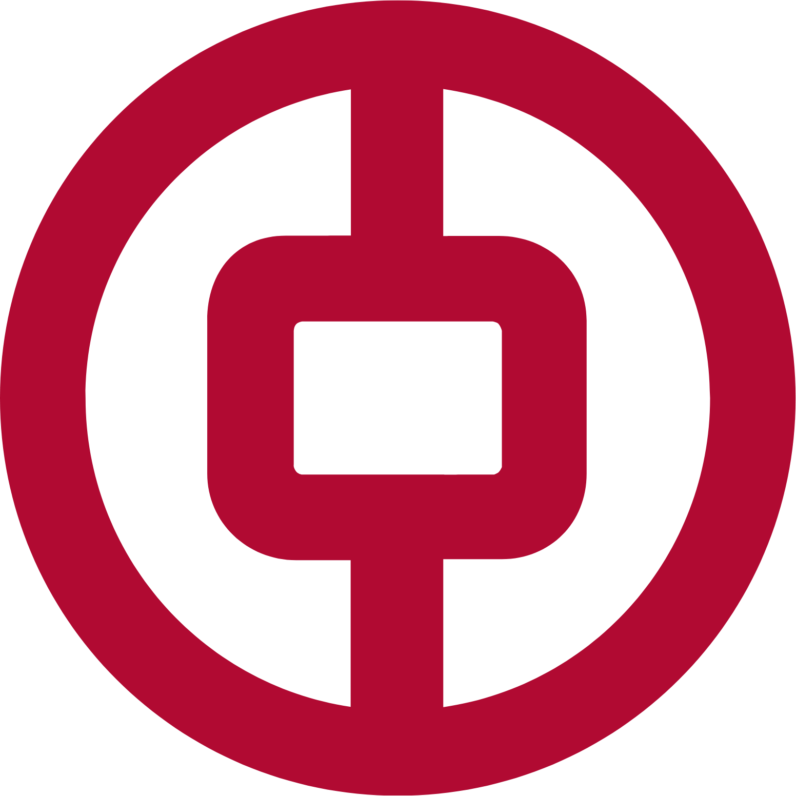 Bank of China Limited
