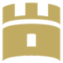 Braemar Hotels & Resorts Inc.