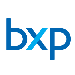 Boston Properties, Inc.