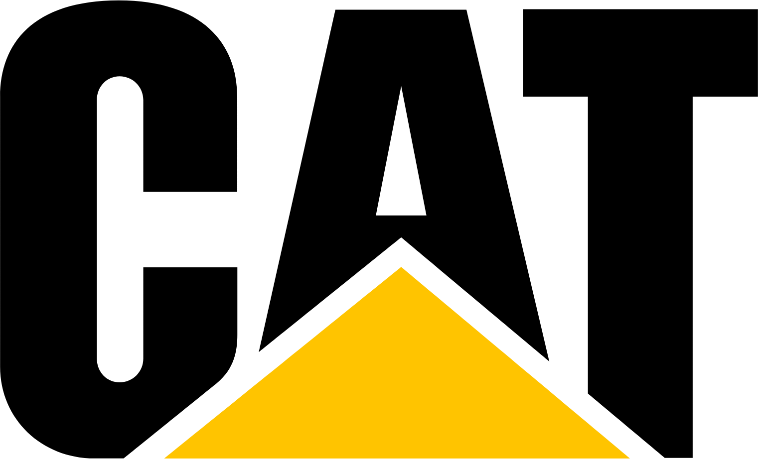 Caterpillar Inc.