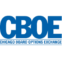 Cboe Global Markets, Inc.