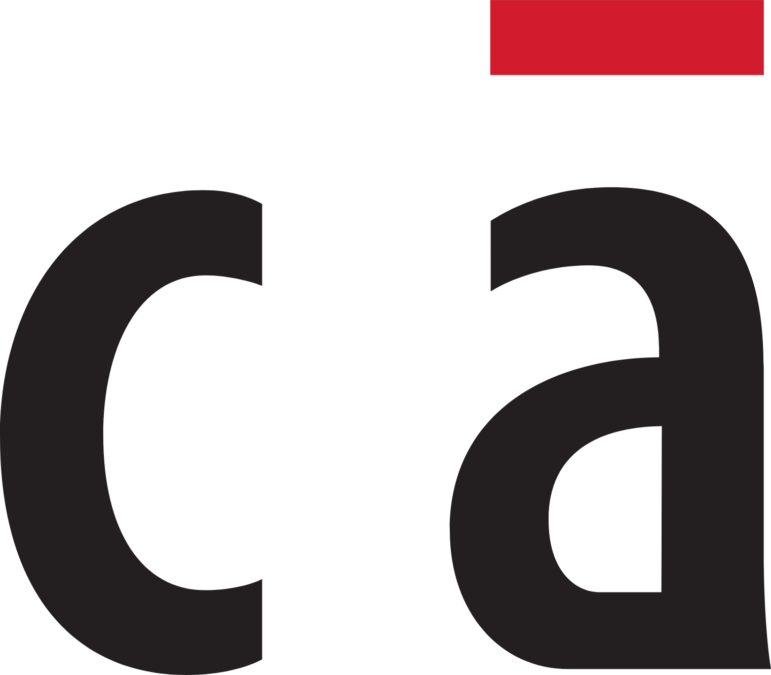 Cadence Design Systems, Inc.