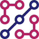 Concurrent Technologies Plc