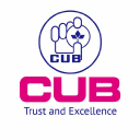City Union Bank Limited