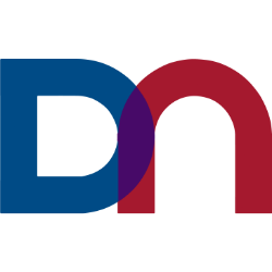 Diebold Nixdorf, Incorporated
