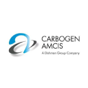 Dishman Carbogen Amcis Limited