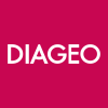 Diageo plc