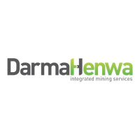 PT Darma Henwa Tbk