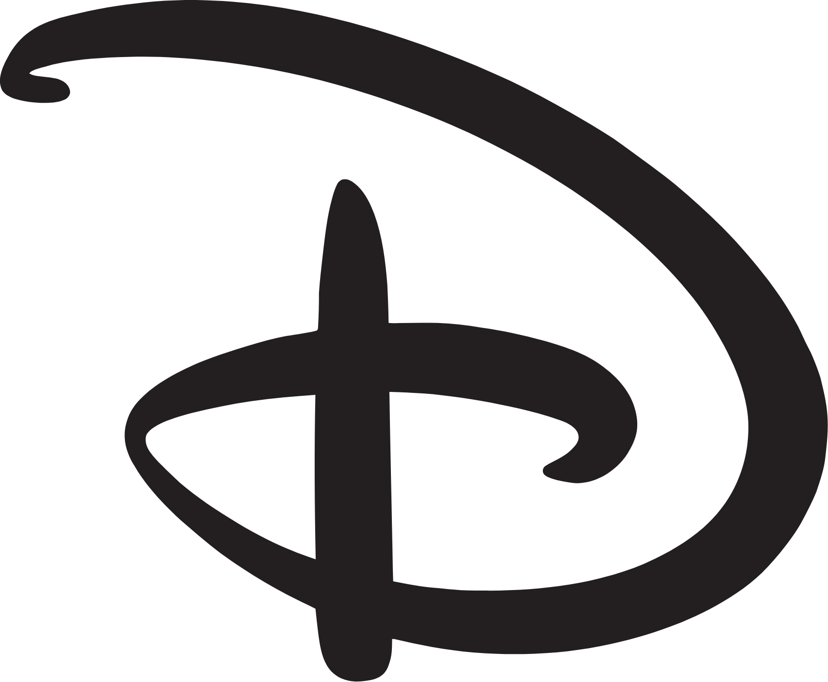 The Walt Disney Company
