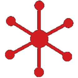 Dominari Holdings Inc.
