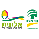 Dor Alon Energy In Israel (1988) Ltd