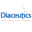 Diaceutics PLC