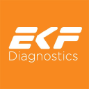 EKF Diagnostics Holdings plc