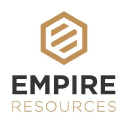 Empire Resources Limited