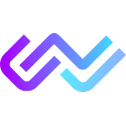 EZGO Technologies Ltd.