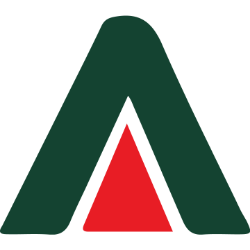 Farmmi, Inc.