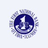 First Ottawa Bancshares, Inc.