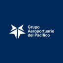 Grupo Aeroportuario del Pacífico, S.A.B. de C.V.