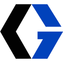 Graco Inc.