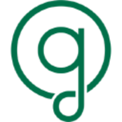 Greenlane Holdings, Inc.
