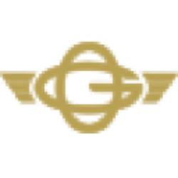 Golden Ocean Group Limited