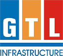 GTL Infrastructure Limited