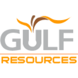 Gulf Resources, Inc.