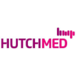 HUTCHMED (China) Limited