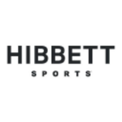 Hibbett, Inc.