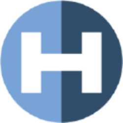 Helios Technologies, Inc.