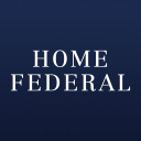 HMN Financial, Inc.