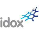 IDOX plc