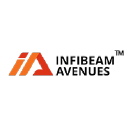Infibeam Avenues Limited