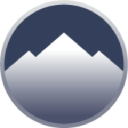 Summit Hotel Properties, Inc.