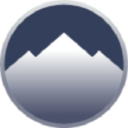 Summit Hotel Properties, Inc.