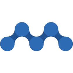 Maxpro Capital Acquisition Corp.