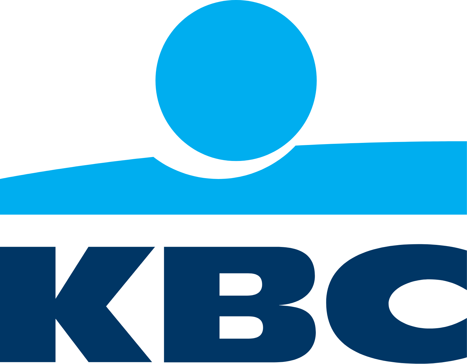 KBC Group NV