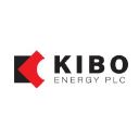 Kibo Energy PLC
