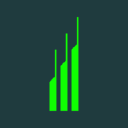 KMC Properties ASA