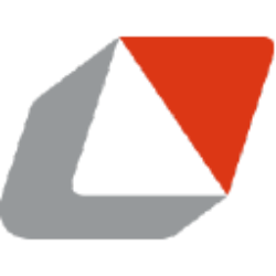 LCI Industries