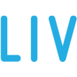LIV Capital Acquisition Corp. II
