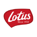 Lotus Bakeries NV