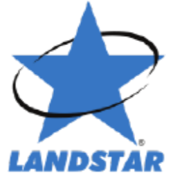 Landstar System, Inc.
